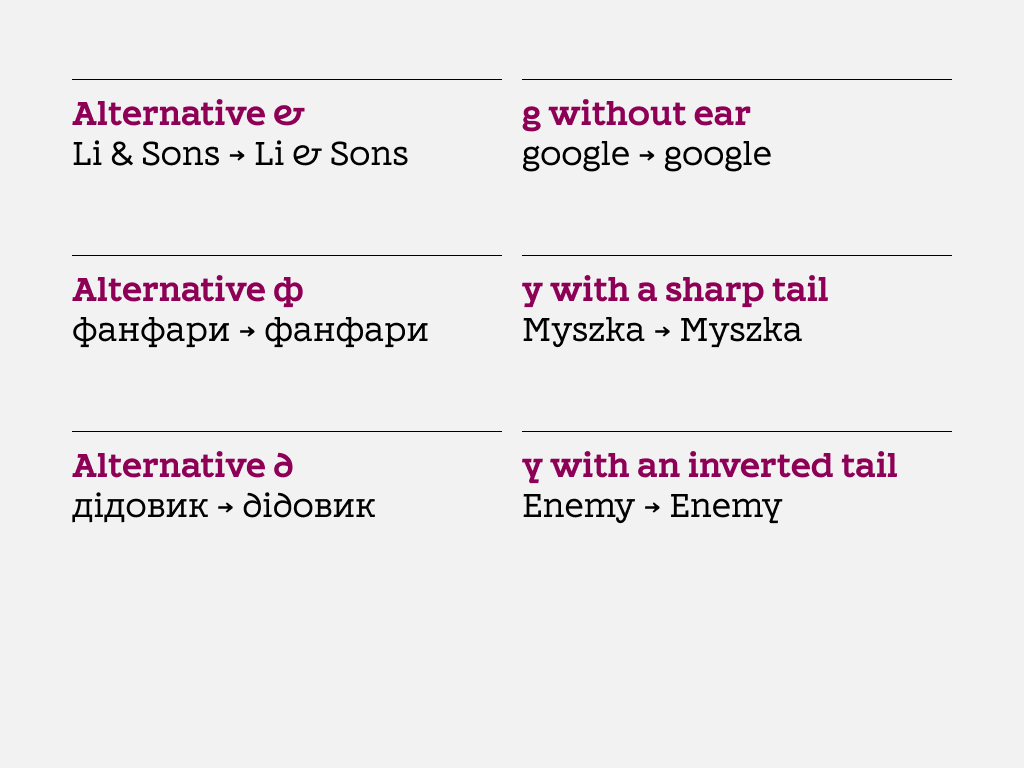 dynamo slab alterantives.png